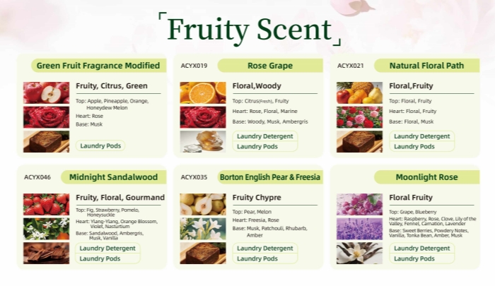 20260618_1781749143543817.jpg Fruity Scent Laundry Pods.jpg