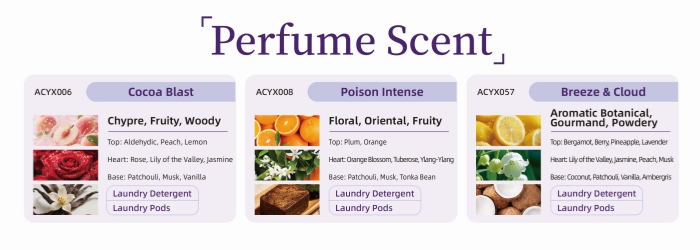 20260618_1781749163882933.jpg Perfume Scent Laundry Pods.jpg