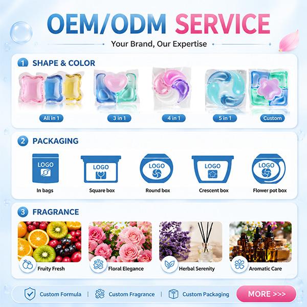 OEM ODM 5-in-1-laundry-pods 12
