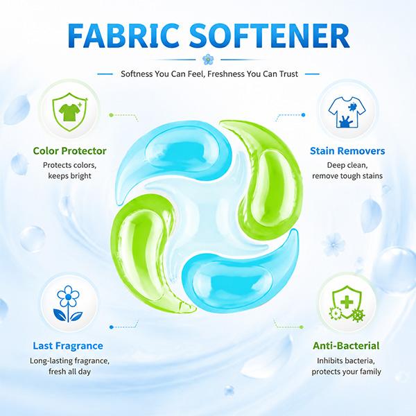 5-in-1-laundry-pods-features05