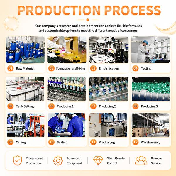 5-in-1-laundry-pods-manufacturer02