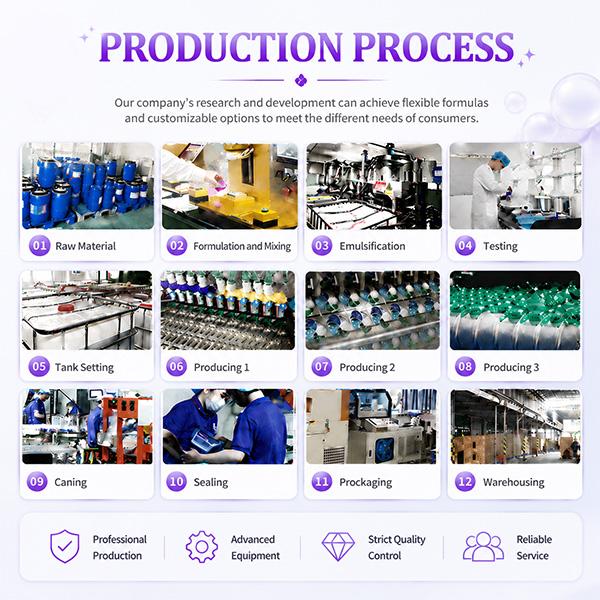5-in-1-laundry-pods-manufacturer07